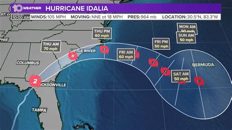 Track Hurricane Idalia: Spaghetti models, forecast cone | kvue.com