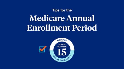 Navigating the Intricacies of Medicare Annual Open Enrollment | Medicare365