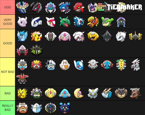 Ranking EVERY Legendary Pokemon Tier List (Community Rankings) - TierMaker