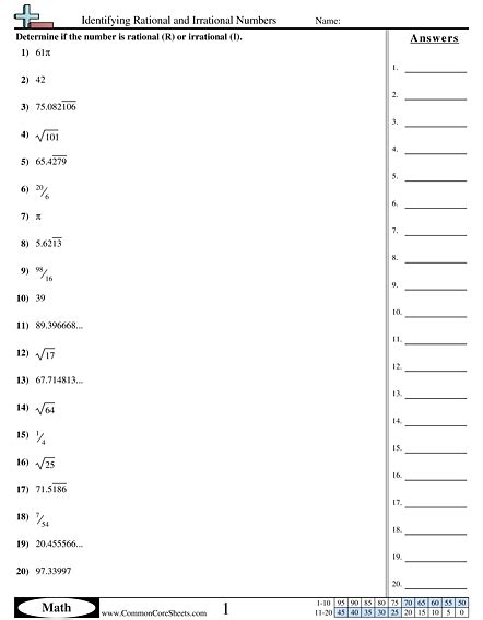 Algebra Worksheets - Identifying Rational and Irrational Numbers worksheet | Rational numbers ...