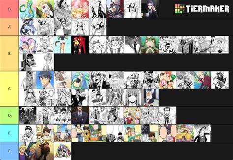 Monster Musume Character Tier List by ryanchism997 on DeviantArt