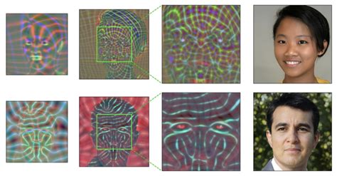 NVIDIA's New Face Generator Network Deals With 'Glued' Artifacts