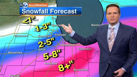 Chicago weather radar live: Snowstorm to bring heavy rain, ice, snow over 7 inches possible ...