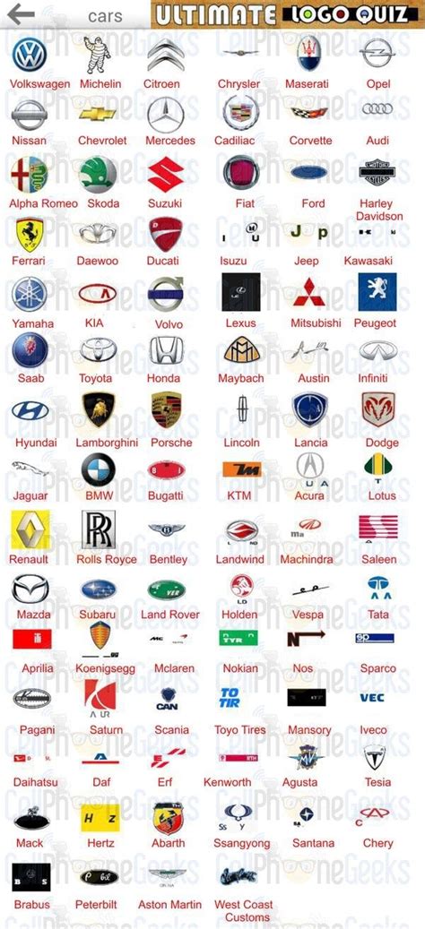 Guess the car logo quiz answers quizfactory - tiklolib