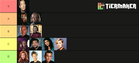 Star Trek TNG Characters Tier List (Community Rankings) - TierMaker