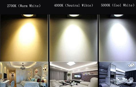 Warm White Light or Cool White Light---How should we choose?