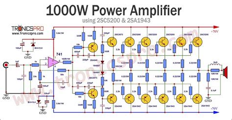 1000w Class D Amplifier Circuit Diagram Lowest Price | www.pinnaxis.com