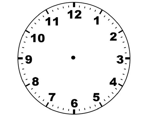 Clock Face With Hands - ClipArt Best