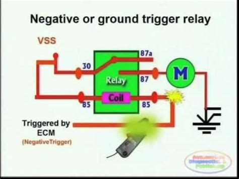 Potter Vsr Flow Switch Wiring Diagram