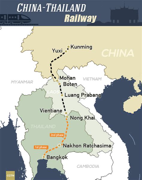 China-Thailand railway project: The route and key events - CGTN