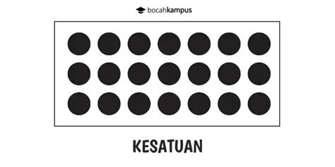 Pengertian Komposisi Dalam Seni Rupa Adalah – materisekolah.github.io