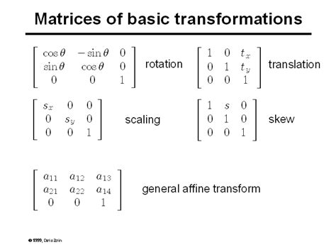 Matrices of basic transformations