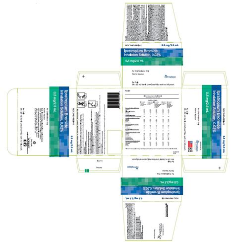 IPRATROPIUM BROMIDE INHAL SOL. 0.02% 25X2.5ML | Real Value Rx