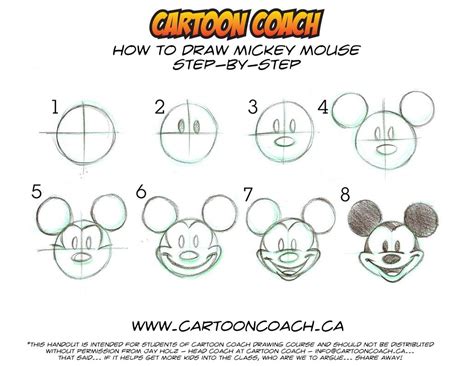 Great How To Draw Step By Step Mickey Mouse in 2023 Check it out now ...