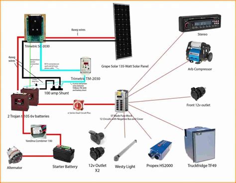 Solar Panel Wiring Diagram For Rv / 12 Volt Solar Panel Wiring Diagram ...