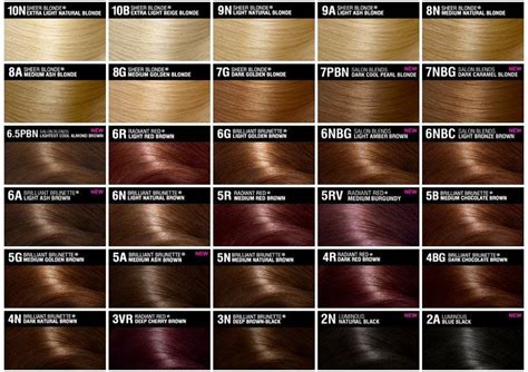 Ion Color Chart - Barber Hairstyle Chart - Kuora 0 - Ping introduces ...