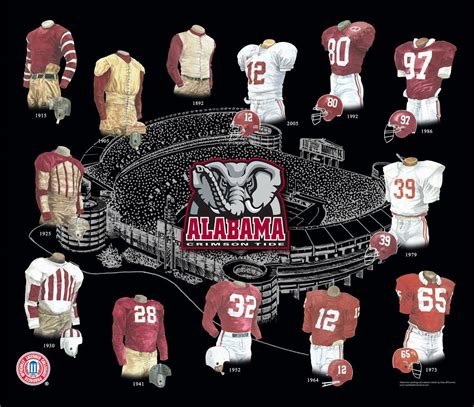 The History and Evolution of the Alabama Football Logo