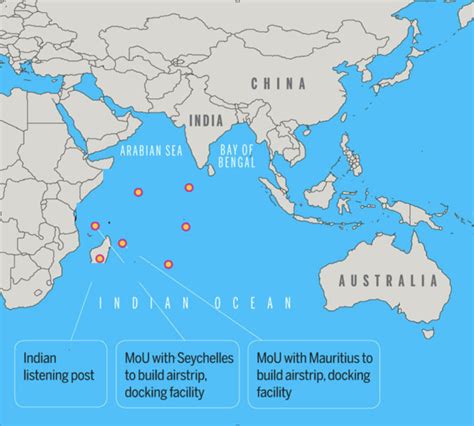 Indian Ocean Islands Diagram | Quizlet