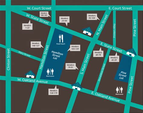 Doylestown Arts Festival: Directions