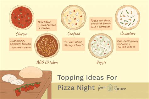 Meat, Seafood, and Vegetarian Pizza Topping Ideas