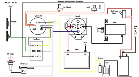 Briggs And Stratton Magneto Wiring Diagram - Wiring Diagram