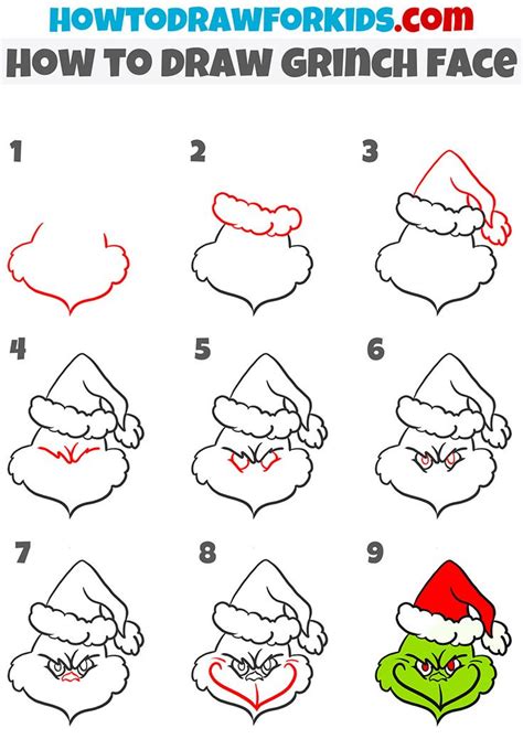 how to draw grinch face step by step | Grinch drawing, Christmas drawing, Grinch christmas ...