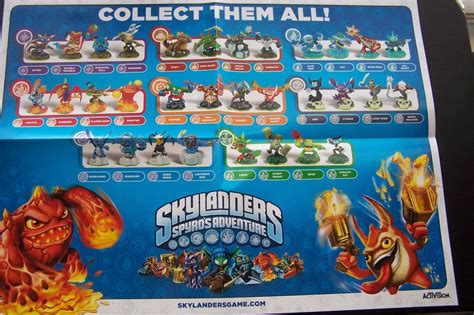 Skylanders Spyro's Adventure Poster All 32 Characters Cynder Whirlwind Ignitor