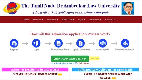 TNDALU 3-year LLB admission 2023: Registration begins at tndalu.ac.in, get link - Hindustan Times