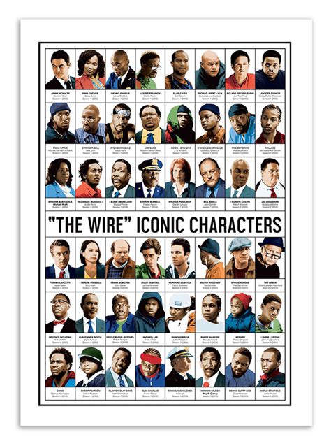 The Wire characters on Behance