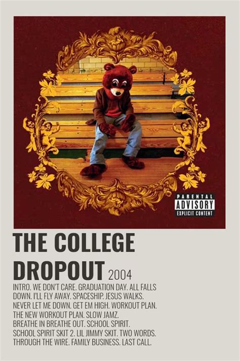 Kanye West The College Dropout Poster | Rap album covers, Music poster ideas, Music cover photos