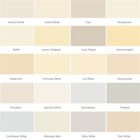 Ivory Colour Chart