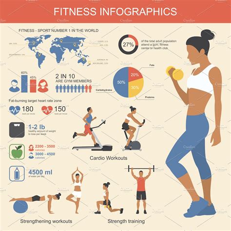 Fitness and sport infographic | Illustrations ~ Creative Market