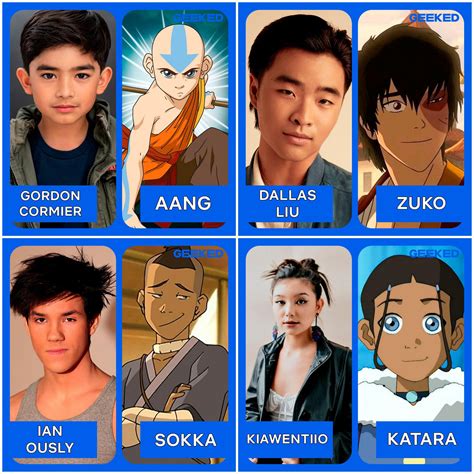 Avatar's cast is finally announced. Cautiously optimistic. : r ...