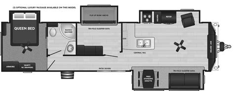 Retreat Destination Travel Trailers - Model 39MBNK Floorplan - Keystone RV Camping Glamping ...