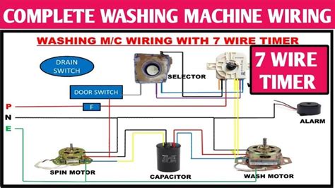 WASHING MACHINE WIRING WITH 7 WIRE TIMER! 7 WIRE WASH TIMER! 7 WIRE ...