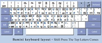 Bamini Tamil Font Download - bestpfile