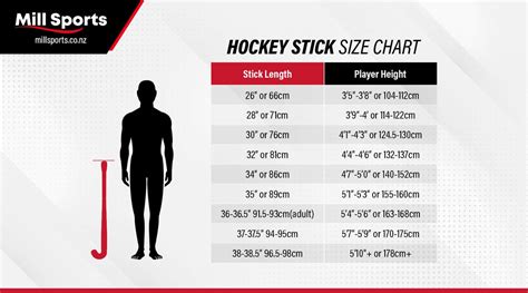 Hockey Stick Size Guide | Mill Sports NZ — MillSports