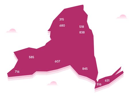 All New York area codes | Freshdesk Contact Center (Formerly Freshcaller)