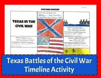 Texas Battles of the Civil War Timeline Activity by MissTexasTeacher