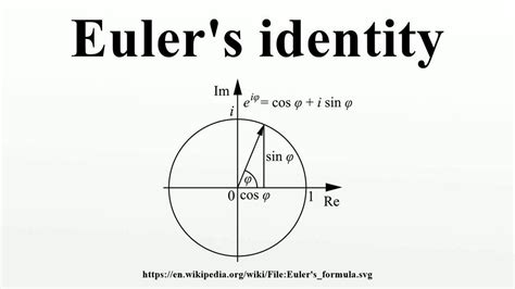 Self-Assembly | HALCO | } e^{i\pi }+1=0