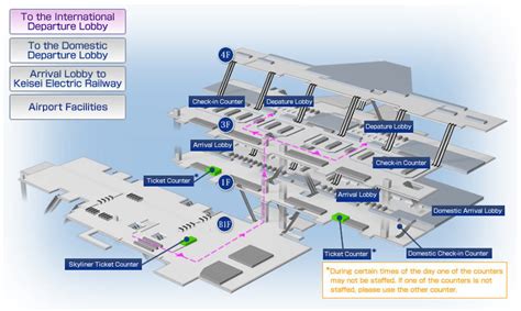 Narita Airport Terminal 1 Map - Maps For You