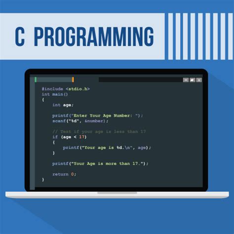 All About The Basics of C Programming