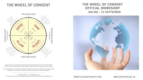 Wheel of Consent Course Online — Pleasure Therapy & Education