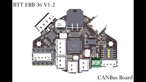 YES!! You CANBus Setup. - YouTube