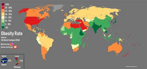 Obesity Rates Around The World