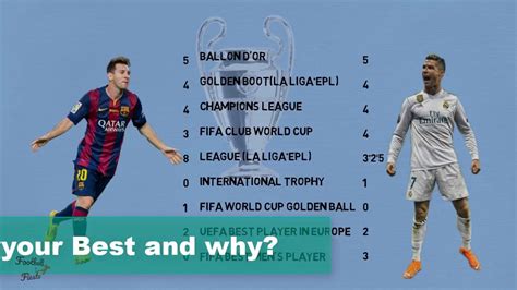 Messi Vs Ronaldo Trophy List - werohmedia