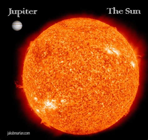 Uy Scuti Vs Earth Size - The Earth Images Revimage.Org