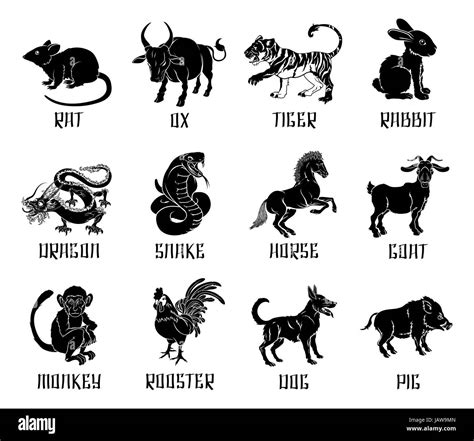 Chinese Zodiac Animals High Resolution Stock Photography and Images - Alamy