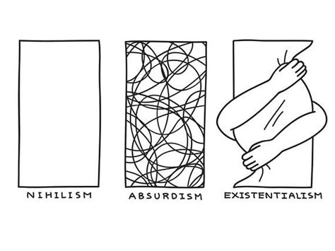 Nihilism Absurdism Existentialism T Shirt Black Philosophy Matt Blease, Philosophy Memes ...