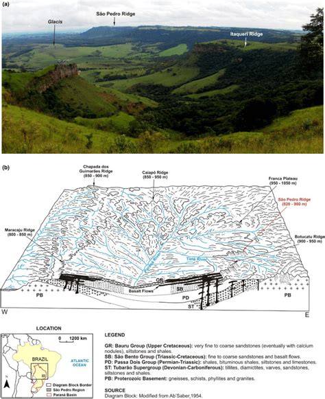 (a) Cuesta landforms in the São Pedro region. In the background, São ...